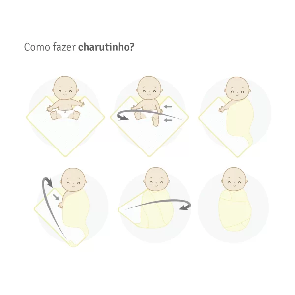 CUEIRO SWADDLE SOFT BAMBOO MAMI 1,20M X 1,20M - CONTÉM 03 UNIDADES - Imagem 10